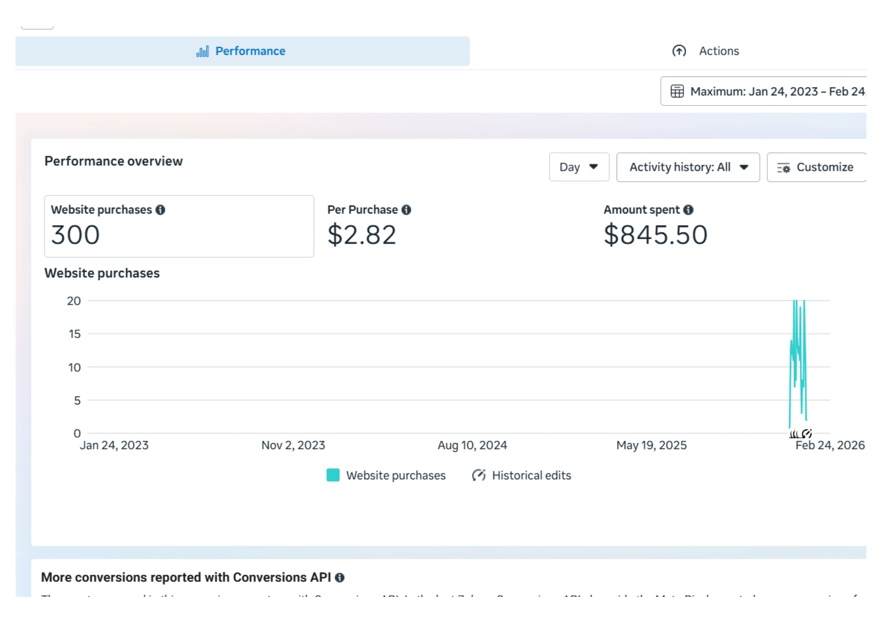 Meta Ads Report 1